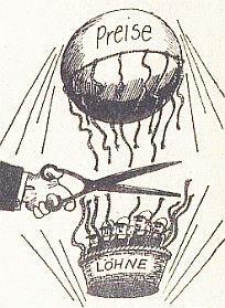 Karikatur aus der 'Prawda', 1976